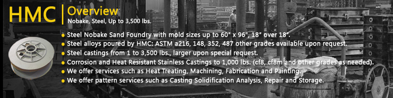 Overview of Henderson Manufacturing Company